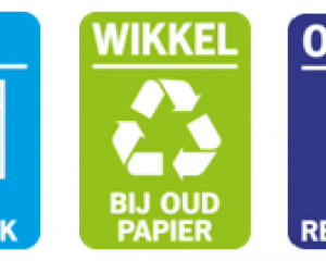 Recycling